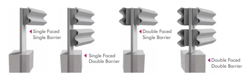 Metal Crash Barrier | Single Faced Single Barrier | Single Faced double Barrier | Double Faced single Barrier | Double Faced Double Barrier